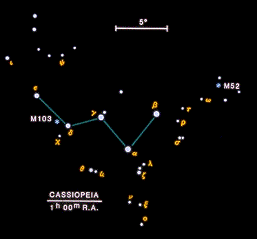 Quan sát bầu trời tháng 11 - 2008 - Cassiopea / Thiên văn học Đà Nẵng